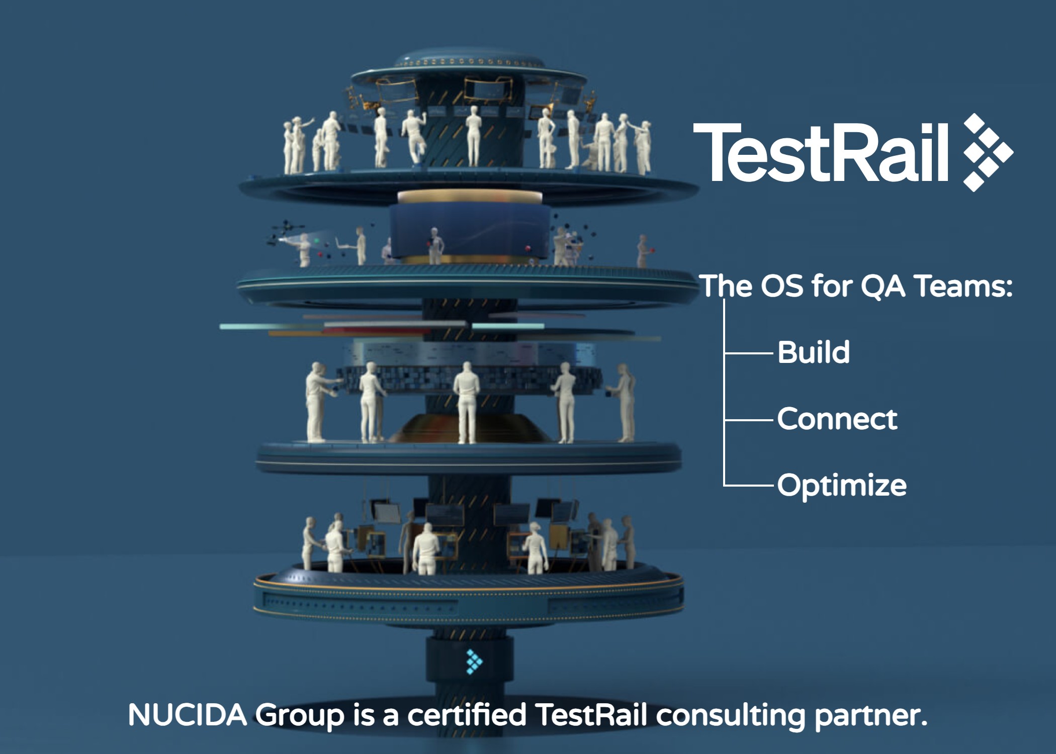 Successful Test Management with TestRail
